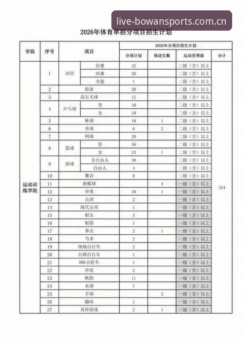博万体育替代宝威 博万体育替代宝威:2026体育投注平台实用指南