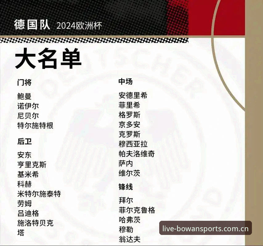 最新博万体育更新速度 德国队世界杯大名单解读:诺伊尔回归与卡尔入选的实用观赛指南