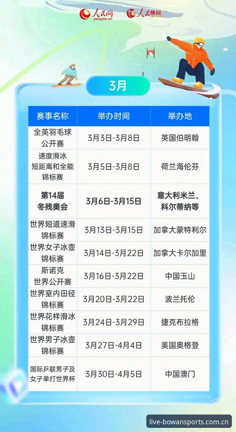 2026体育投注平台评测最新动态：博万体育怎么样对比同类直播网站与宝威替代方案