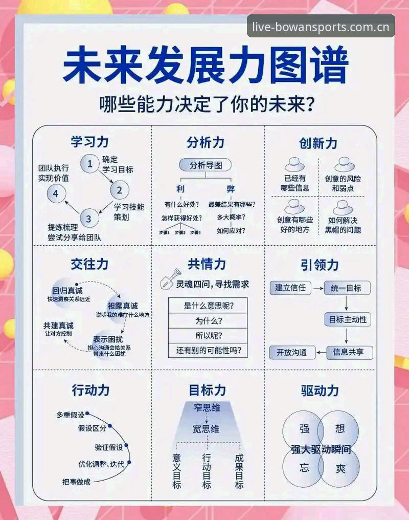 7个关键点解析博万体育数据更新的核心优势，2026年投注平台评测指南