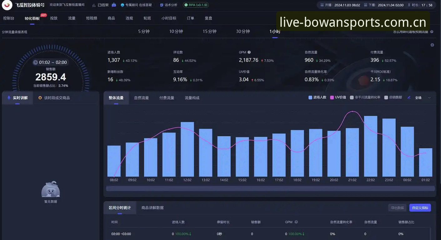 博万体育投注平台 博万体育投注平台实用对比指南:同类直播平台与数据替代方案详解