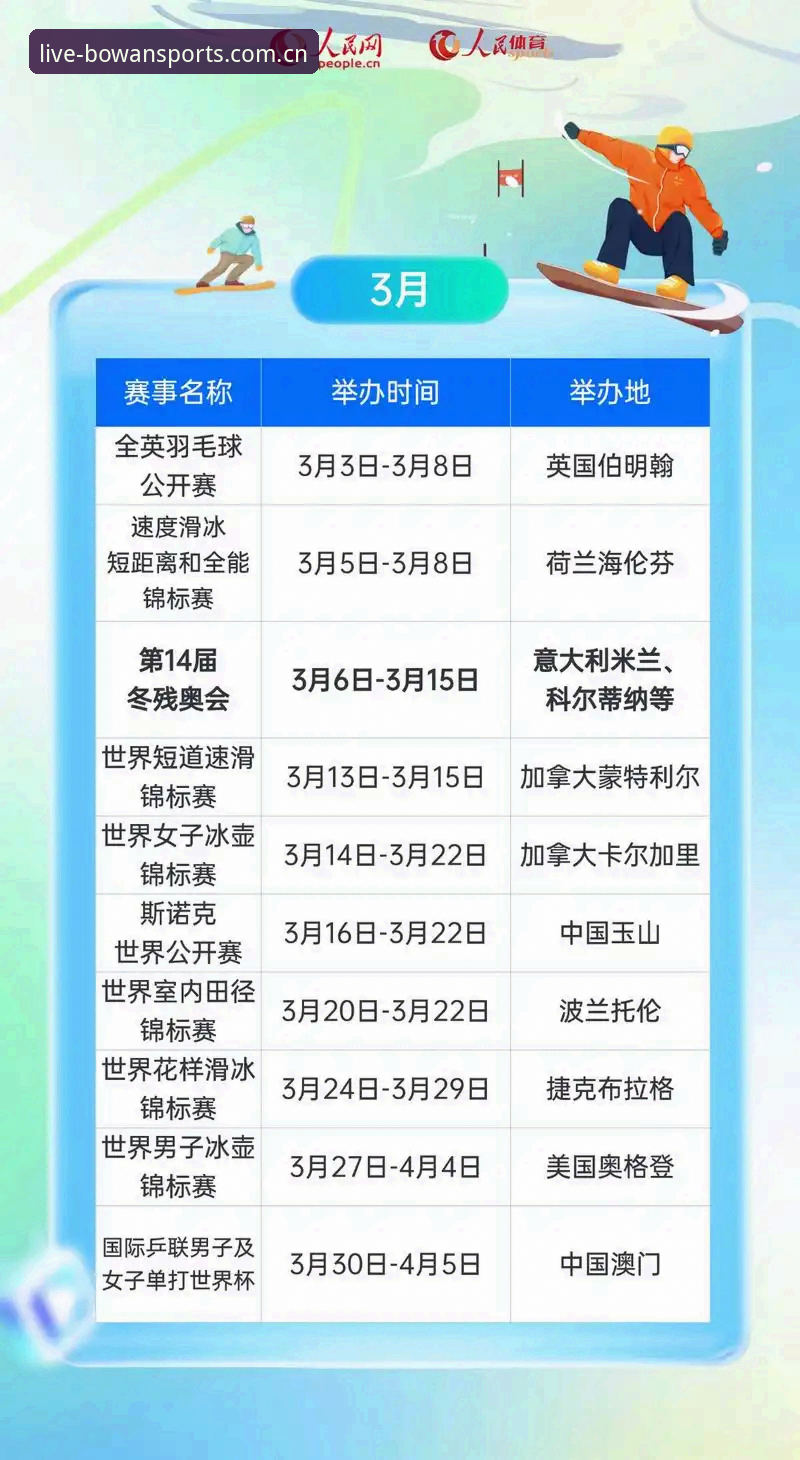 博万体育安卓版 2026体育投注平台评测:博万体育安卓版vs同类直播平台,谁是赛事数据替代站首选?