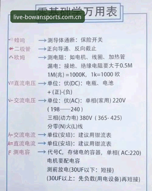 博万体育多版本盘口使用技巧教程：从入门到精通的操作指南